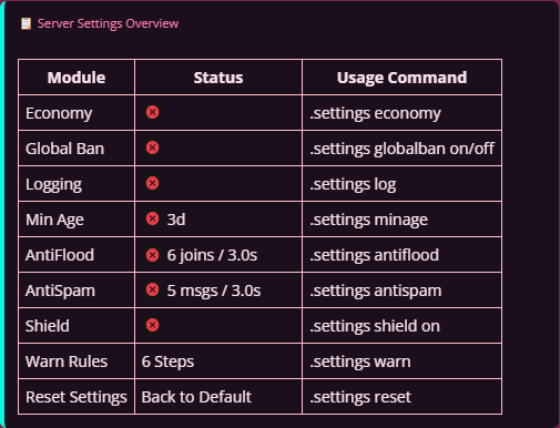 Settings Menu Image